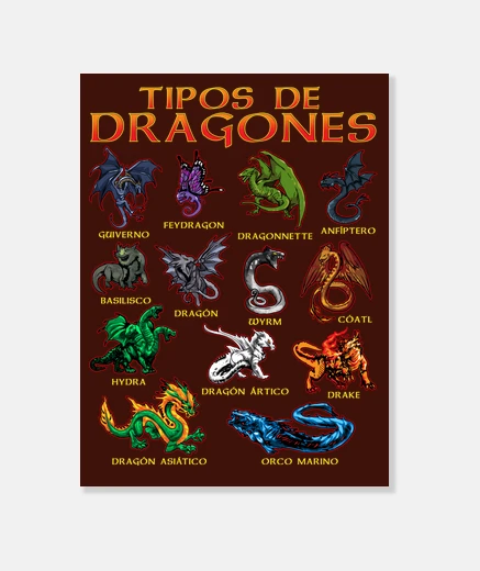 Lienzo Tipos de Dragones Juegos de Rol Dragones y Mazmorras RPG