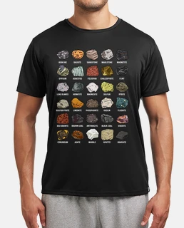 types of minerals future geologist