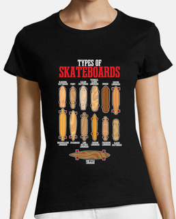 types of skateboards skate skateboard