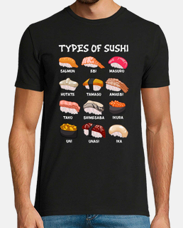 https://srv.latostadora.com/image/types_of_sushi_japanese_oriental_food--id:7689ccd9-06aa-4039-9437-22f597cfcf88;s:H_A1;b:f1f1f1;h:320;f:f;i:135623135623201709261.jpg