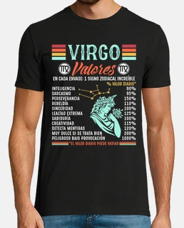 Valores Horoscopo Virgo Signo Zodiaco
