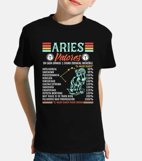 Kids values horoscope aries zodiac sign astrology