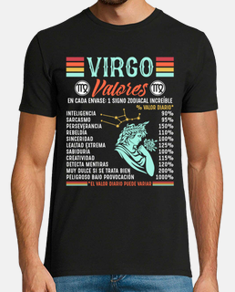 values horoscope virgo zodiac sign father&#39;s day gift