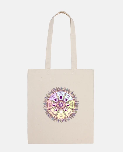 Bag wheel of the year