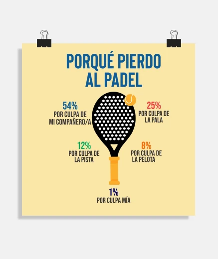Poster why do I lose fun padel