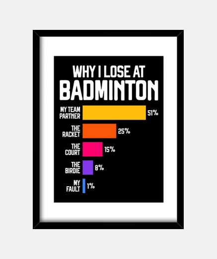 Framed why i lose at badminton