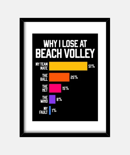 Quadro Why I Lose at Beach Volley Pallavolo