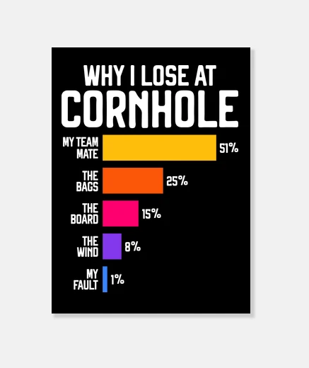 Wall why i lose at cornhole