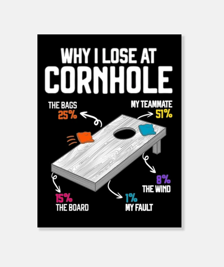 Wall why i lose at cornhole